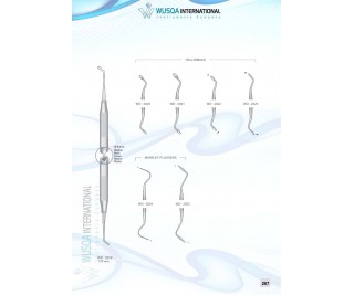 Periodontology Instruments 